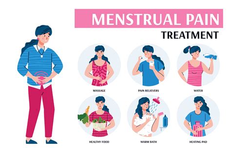 8 Remedies for Menstrual Pain .